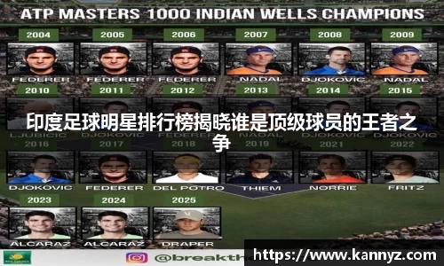 印度足球明星排行榜揭晓谁是顶级球员的王者之争